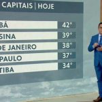 Brasileiros descobrem altas temperaturas de Cuiabá e pedem minuto de silêncio