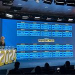 Cuiabá, União e Operário conhecem adversários na Copa do Brasil; confira