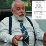 TJ proíbe entrada de pessoas de chinelo, regata e decote em unidades do judiciário de MT