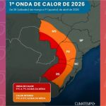Capital mais quente do Brasil, Cuiabá escapa da primeira onda de calor do ano