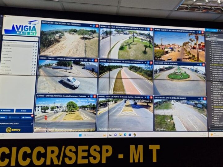 Virou um BBB! Com 22,7 mil câmeras de videomonitoramento, Vigia Mais MT reforça a segurança nos 142 municípios