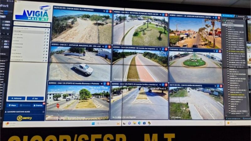 Virou um BBB! Com 22,7 mil câmeras de videomonitoramento, Vigia Mais MT reforça a segurança nos 142 municípios