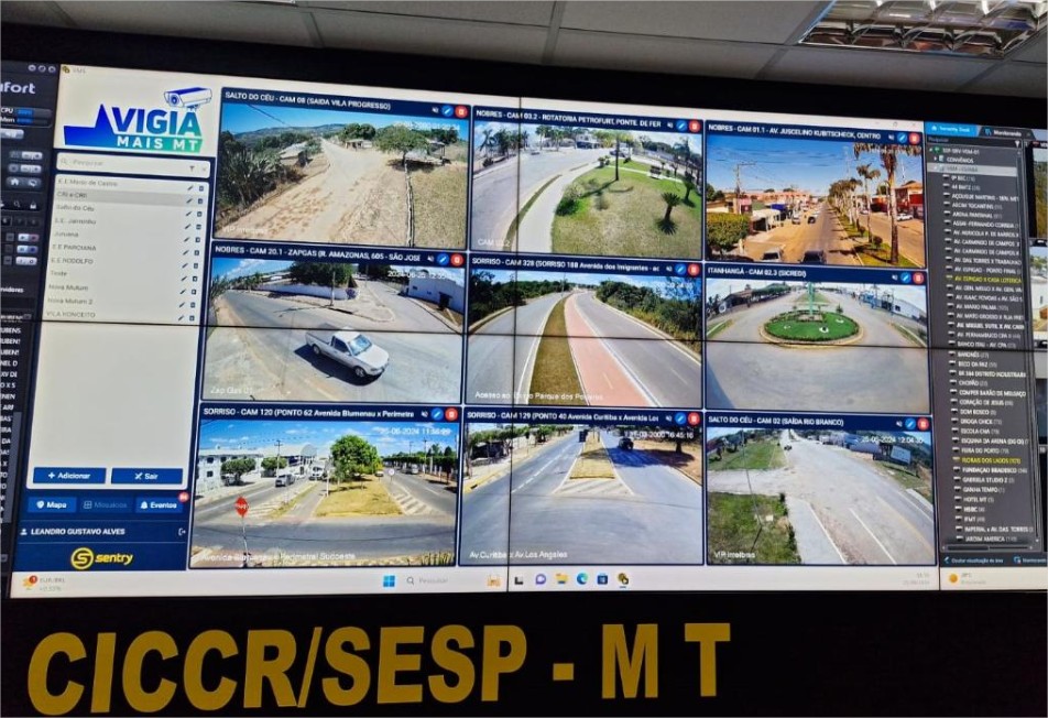 Virou um BBB! Com 22,7 mil câmeras de videomonitoramento, Vigia Mais MT reforça a segurança nos 142 municípios